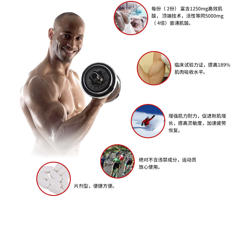GNC健安喜肌酸片1250mg肌酸 美国增加肌肉力量缓解运动疲劳 营养产品 第9张
