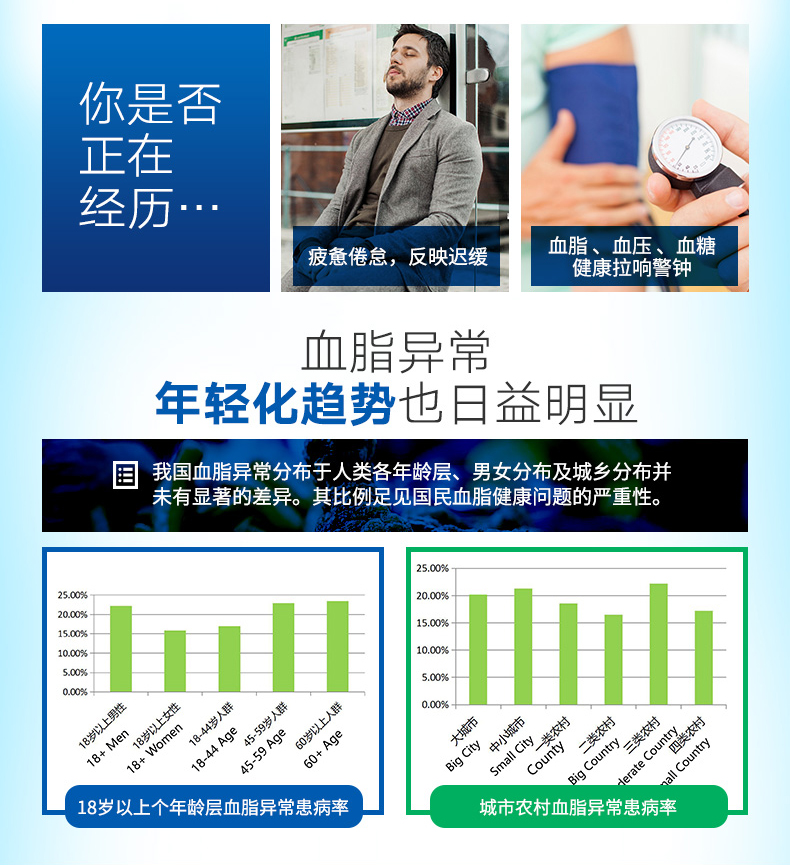 GNC 健安喜深海鱼油 1000mg
