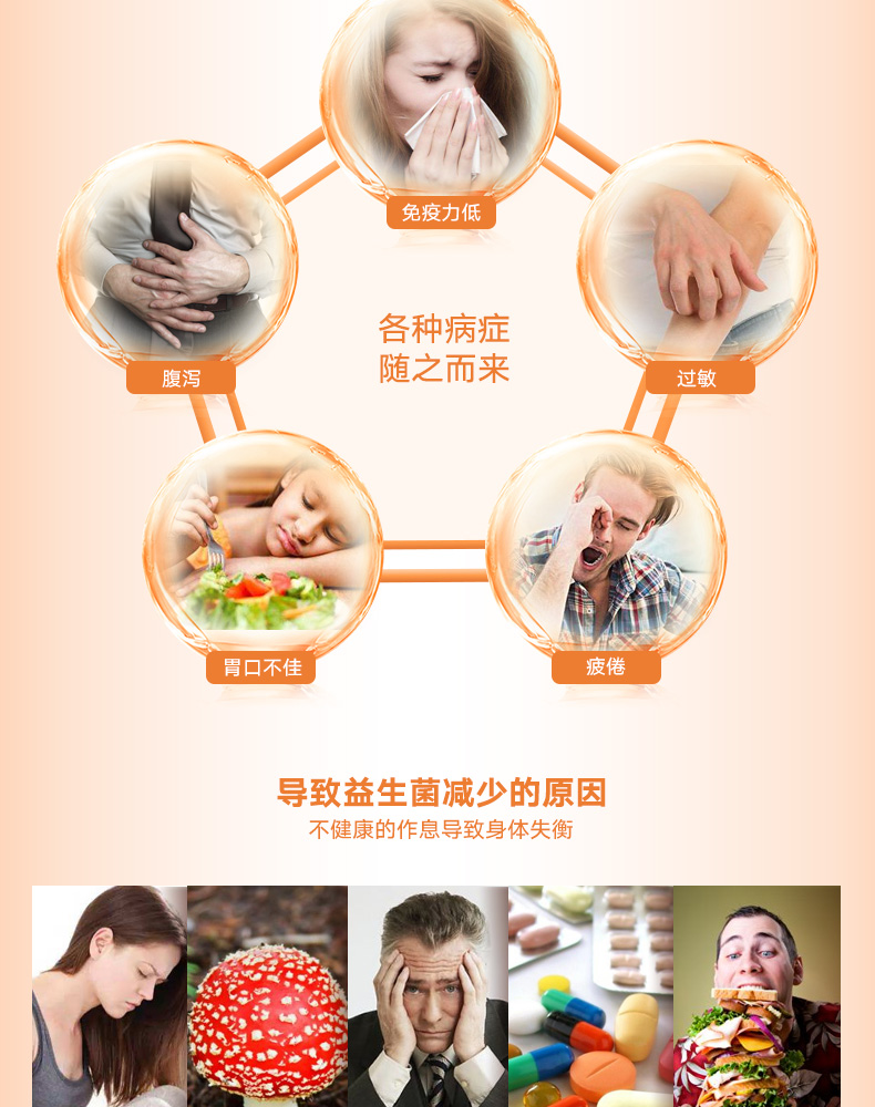 GNC 健安喜500亿超级益生菌复合胶囊