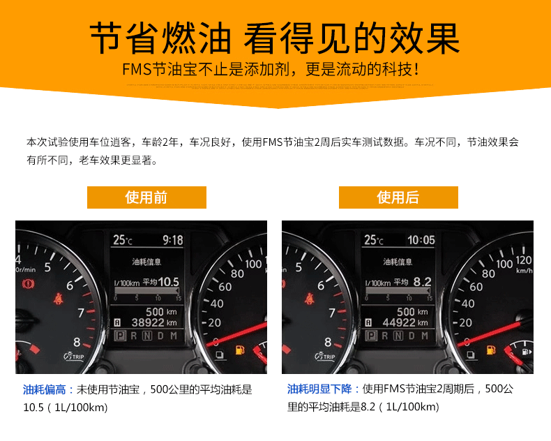 节油宝详情页_05.gif