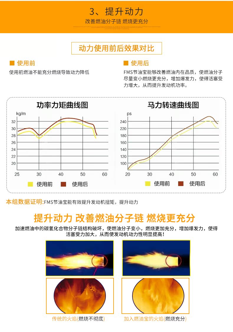 FMS汽车燃油宝汽油添加剂除积碳清洗养护剂燃油添加剂节油宝6支装