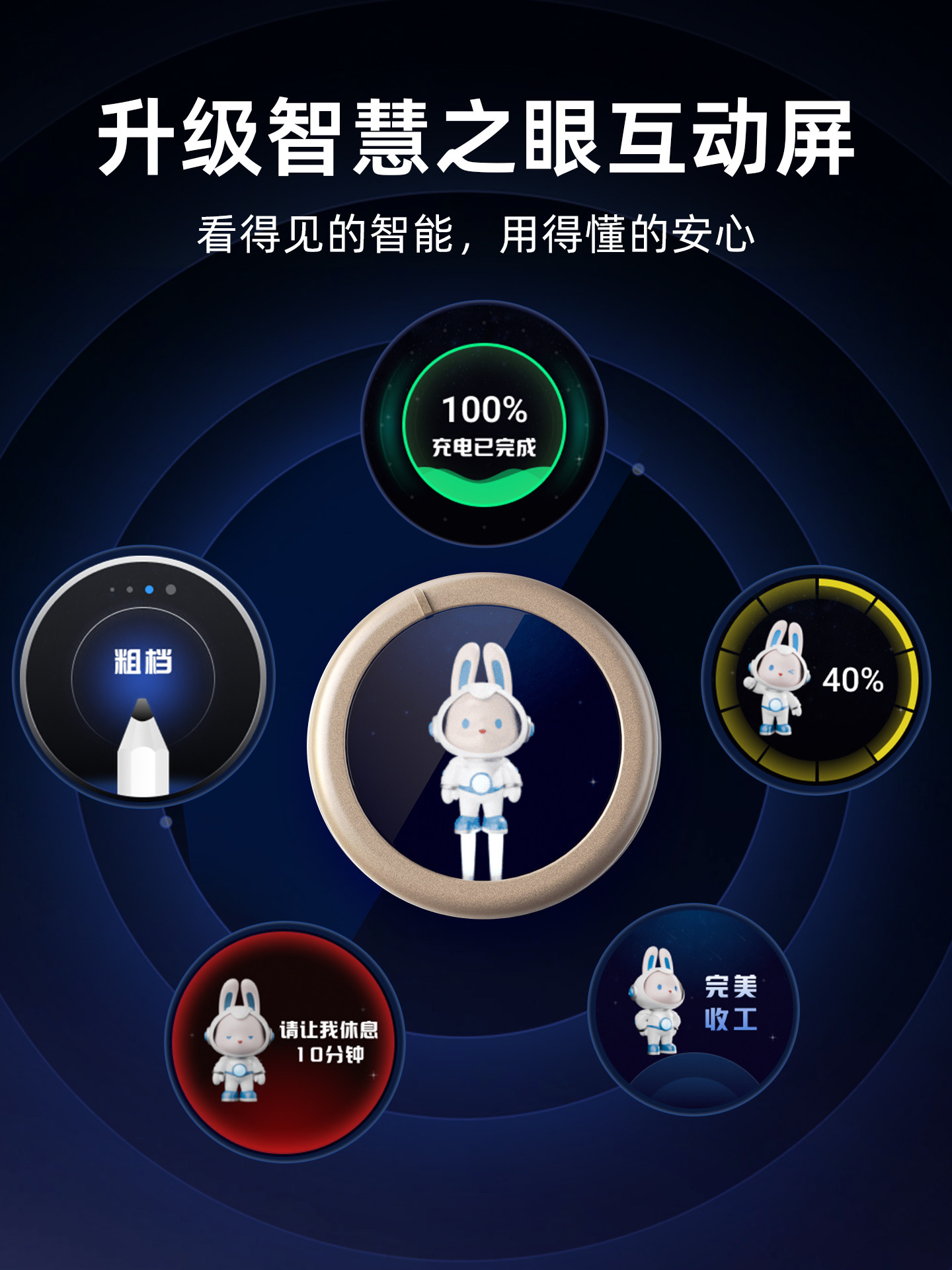 Astronomical Intelligent Ai Fully Automatic Pencil Sharpener, Automatic Pencil Sharpener for Elementary School Students, Electric Pencil Sharpener, Large-Caliber Pencil Sharpener, Thick-Hole Triangular Rod Pencil Sharpener, Silent Pencil Sharpener