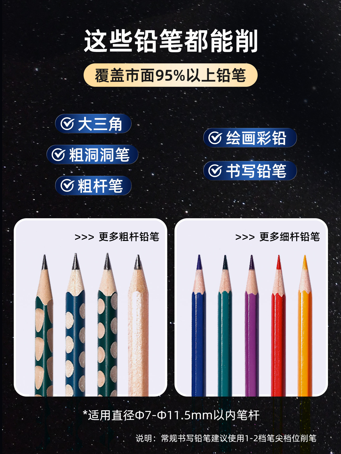 Astronomical Automatic Pencil Sharpener, Electric Pencil Sharpener, Large-Caliber Fully Automatic Pencil Sharpener, Rechargeable Children's Pencil Sharpener, Pencil Sharpener for Primary School Students, Essential for First Graders