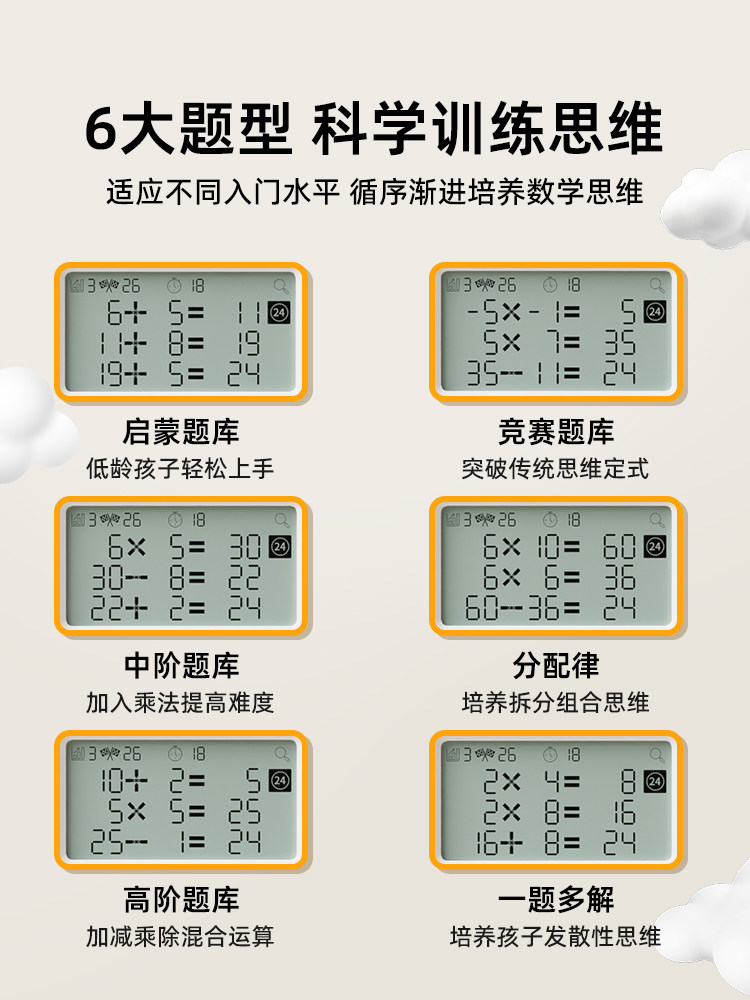 Children's Math Enlightenment Practice Machine for Primary School Students, Oral Calculation, Mental Calculation, Quick Calculation, Brain Thinking Training, Intelligent 24-Point
