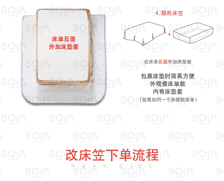 Thay đổi ga trải giường 寄 Gửi nệm tùy chỉnh Dịch vụ xử lý tùy chỉnh Đặt hàng tùy chỉnh Vỏ chăn lớn đến kích thước nhỏ ga chun trải giường	