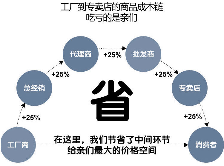 Pantalon collant Moyen-âge simple en nylon - Ref 749087 Image 21