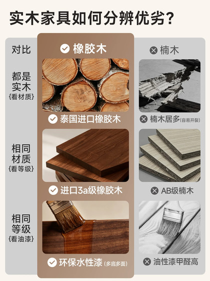 Solid Wood Cup Holder Desktop Dustproof Water Cup Tea Cup Tea Set Storage Rack Coffee Cup Dining Table Sideboard Cup Storage Rack