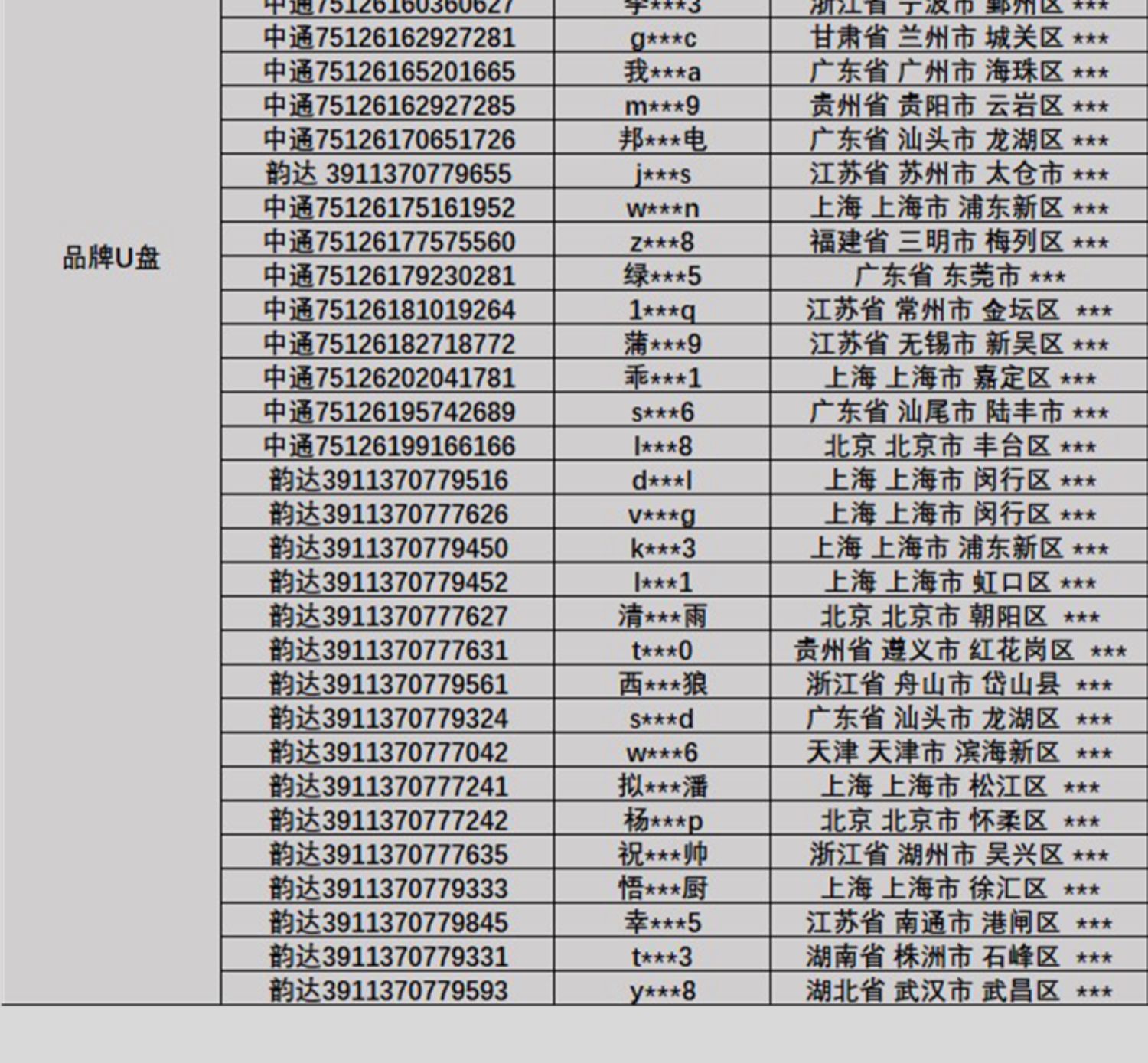 Hộp mực gốc Brother 2115 TN-2115 TN-2125 DR-2150 2115 2125 Hộp mực trống - Hộp mực hộp mực 057
