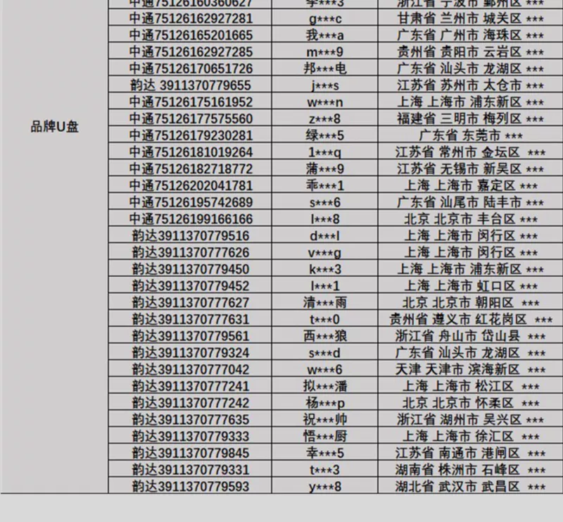 Hộp mực gốc Brother 2115 TN-2115 TN-2125 DR-2150 2115 2125 Hộp mực trống - Hộp mực