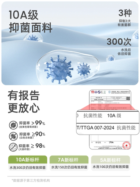 男童背心纯棉a类儿童内穿宝宝男孩男宝宝男打底秋薄款睡衣全棉小 — 5