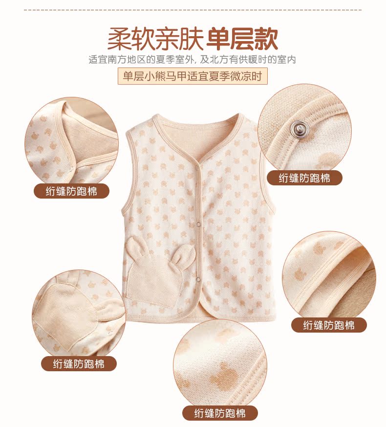 Gilet enfant - Ref 2070388 Image 18