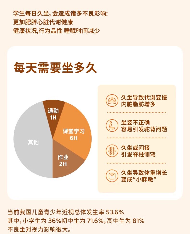 Детская парта 儿童书桌可升降学习桌家用课桌小学生写字桌子简约办公电脑大白桌