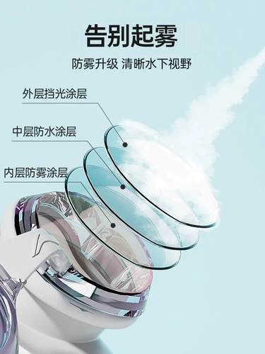 Li Ning, водонепроницаемая профессиональная плавательная шапочка без запотевания стекол для плавания, комплект