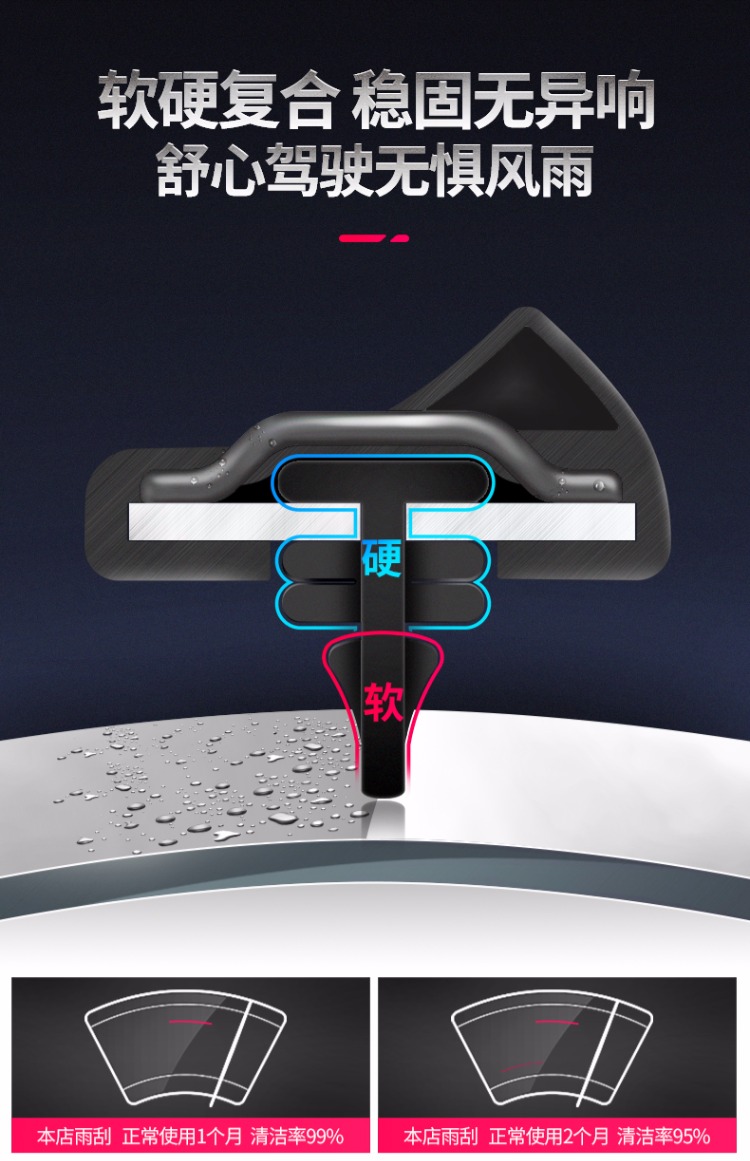 Beiqi Sic Bo X25 Wiper X35 X55 X65 D20 D50 D70 D80 Lưỡi gạt nước không xương - Gạt nước kiếng can gat mua oto