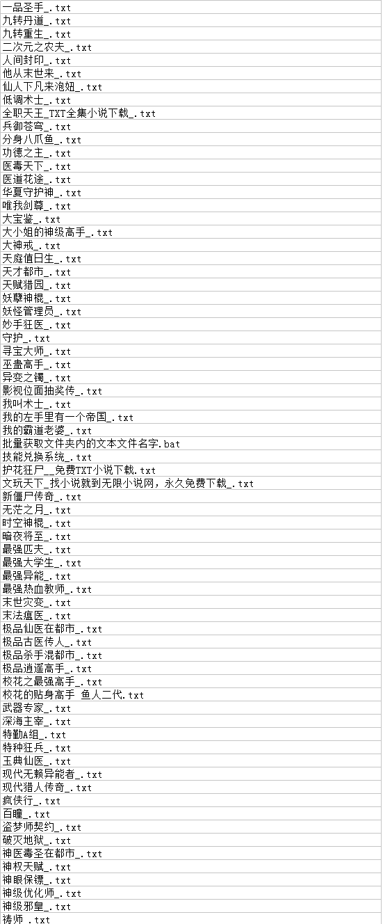 2016最新完结都市异能小说 腹黑重生神医校园