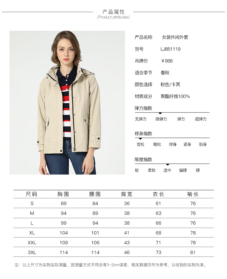 Boton / Bolton Spring New Solid Color Thin Sun Chống nắng Áo khoác nữ ngắn LJ851119 - Cộng với kích thước quần áo đầm đẹp dự tiệc