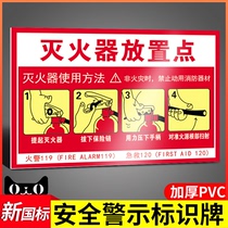 Fire extinguisher placement point safety warning signs Fire warning signs Warm tips site warning signs Sign wall stickers Factory workshop warehouse construction site notification customization