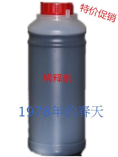 Replacement of imported power inkjet printer Vidije ECON solvent Mino 401 thinner coder date of manufacture