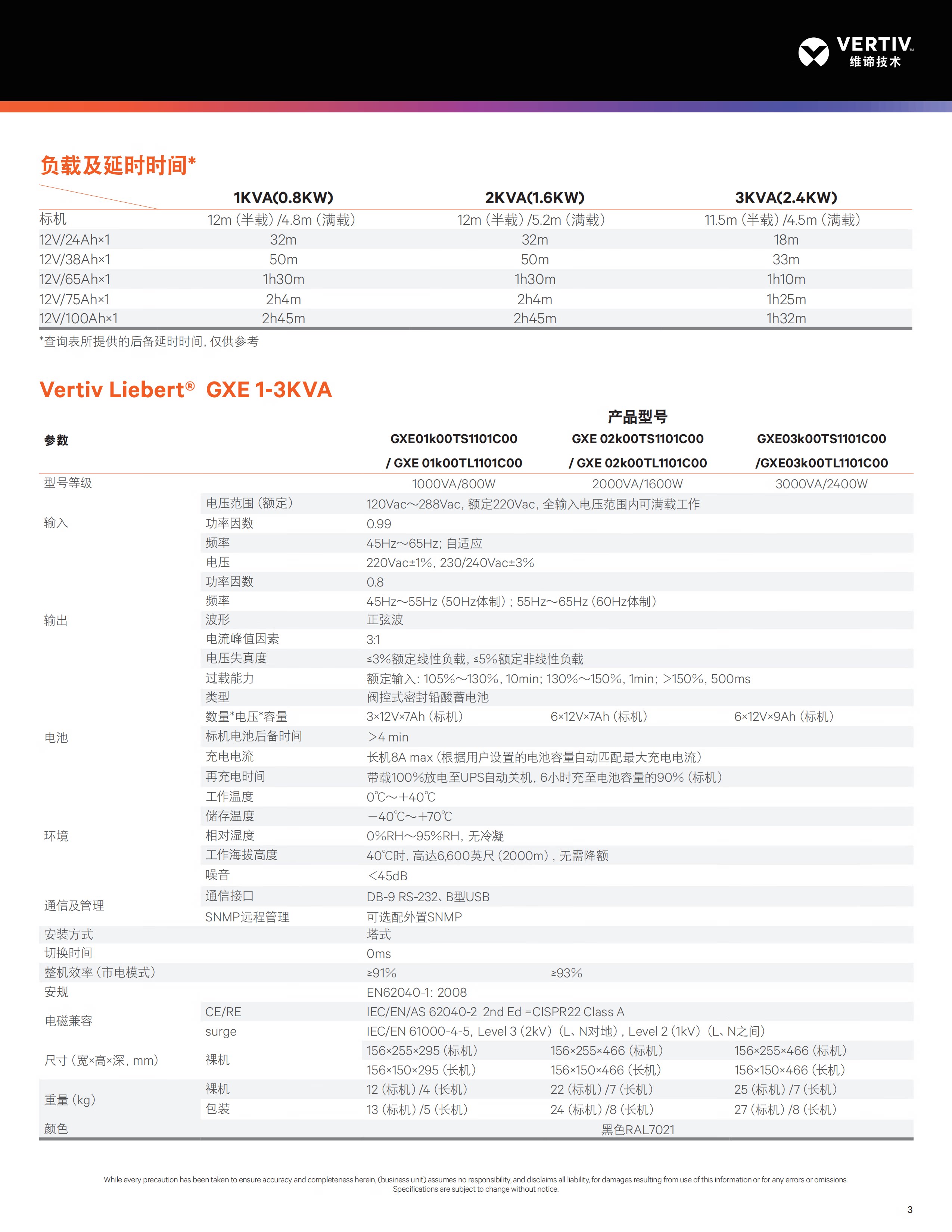 товар из китая 维谛艾默生gxe15k00tl3102c00/gxe20k00tl3102c00长机ups电源现货