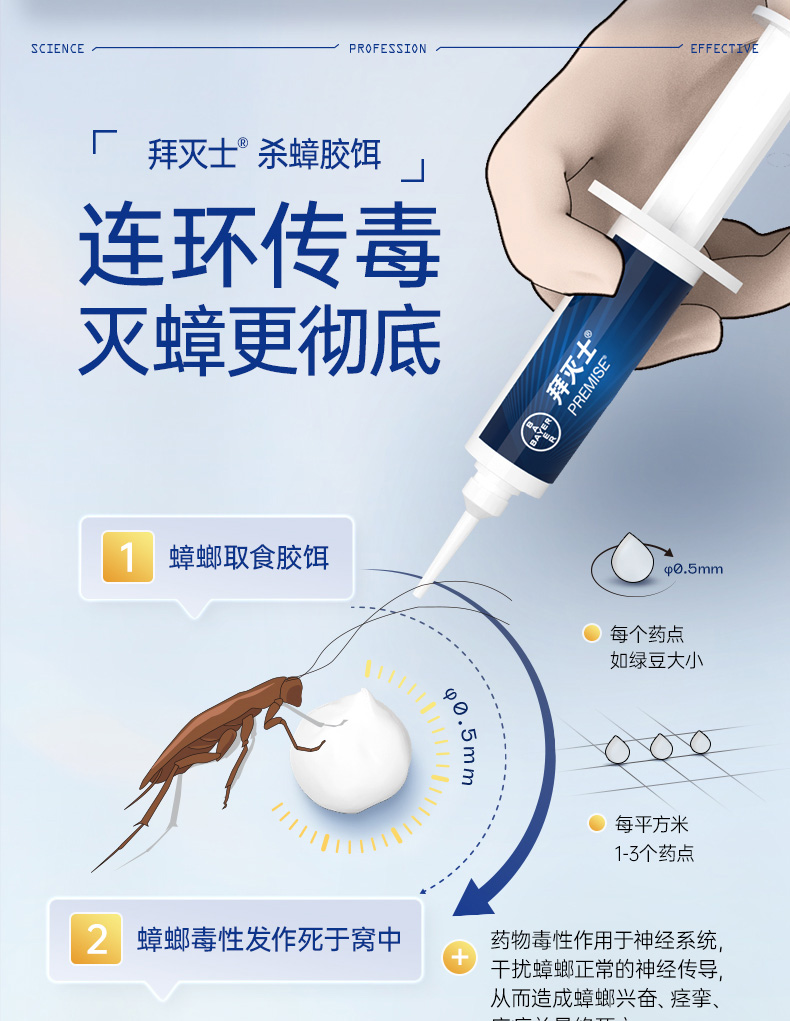 猫超次日达，Bayer拜耳 拜灭士Premise杀蟑胶饵 5g 19.9元包邮 值值值-买手聚集的地方