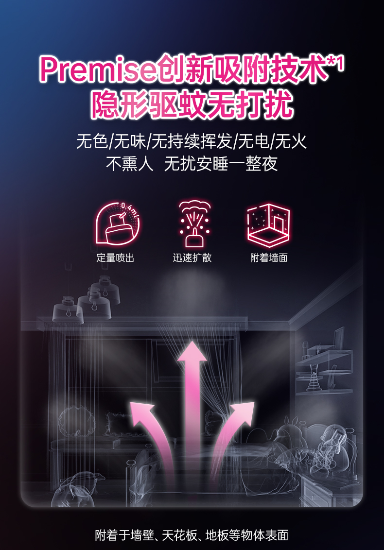 德国 拜耳 拜灭士 便携驱蚊喷雾 90喷 图5