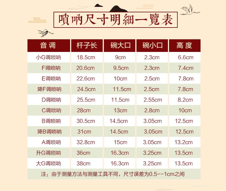 Gỗ mun chuyên nghiệp gỗ gụ D C để gửi phụ kiện để điều chỉnh trực tiếp nhà máy sản xuất dụng cụ - Nhạc cụ dân tộc đàn cổ cầm giá bao nhiều