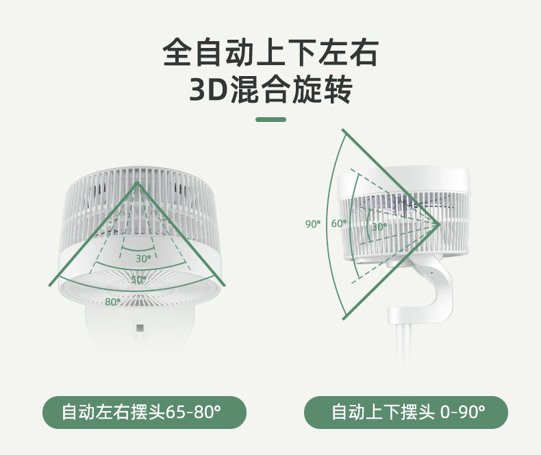 Baoerma 智能空气循环扇 台立两用 3D混合摇头 图4