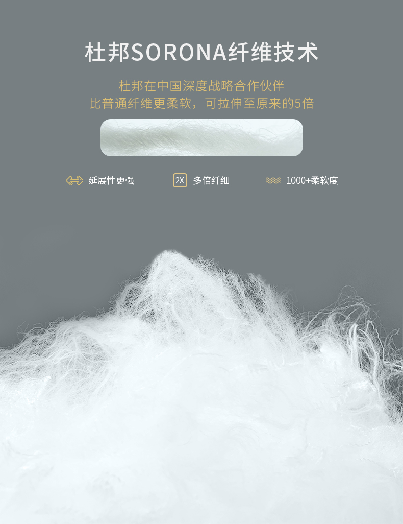安睡宝 美国杜邦索瑞纳纤维 单人枕芯 一对装 久洗不变形 图6