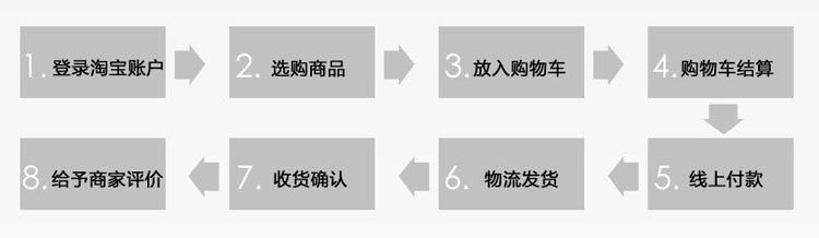 Corset en spandex - Ref 677663 Image 45