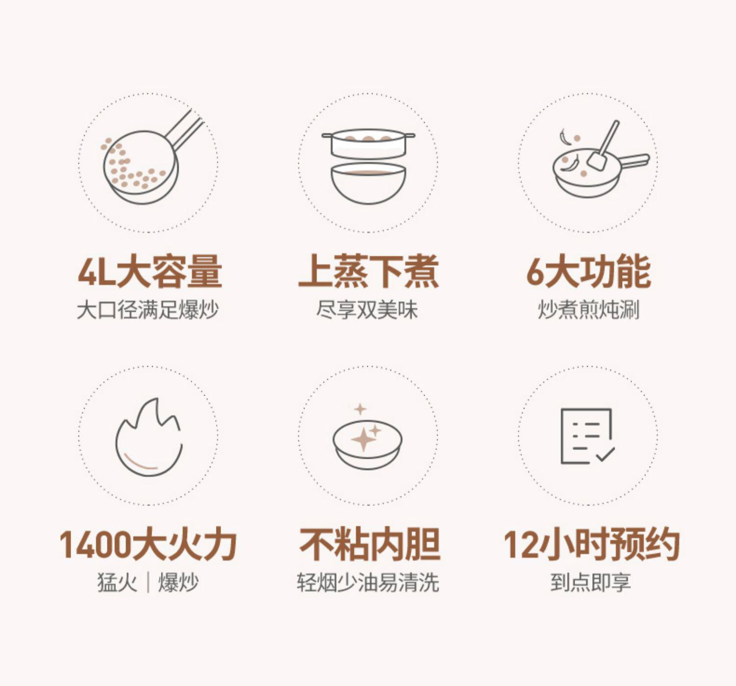 Плиты 德国babystar电炒菜炒锅一体式多功能蒸煮煎炒家用爆炒宿舍电炒锅