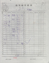 2000-9-17Chengdu transshipment 1 waist frame stamped road bill