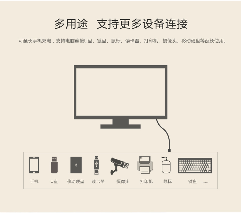 Prolongateur USB - Ref 433394 Image 10