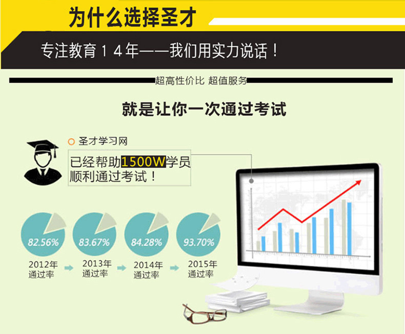 2016证券公司合规管理人员胜任能力考试题库预测试题答案解析