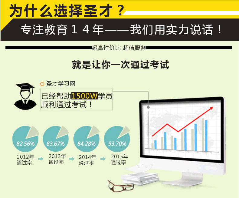 2016年一建二建考试视频+题库+课件+押题 建筑/市政/机电/公路