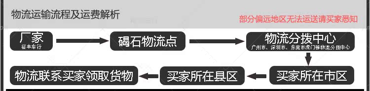 Nhập khẩu Yamaha xe máy kệ lớn 50 xe máy điện nhiên liệu xe bốn thì làm mát bằng nước đạp xe máy