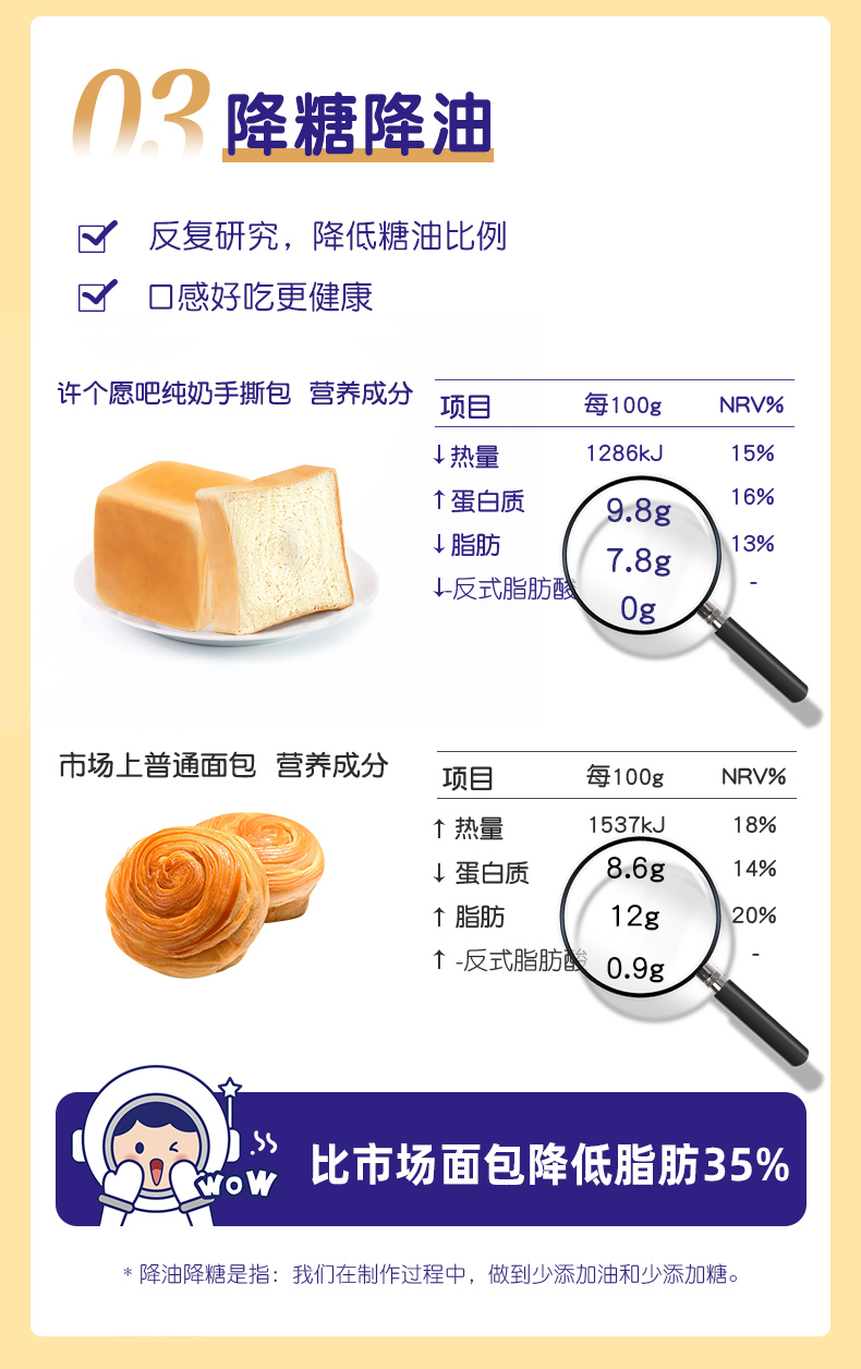 许个愿吧 手撕面包礼盒 4只装 800g 纯奶不加水 图9