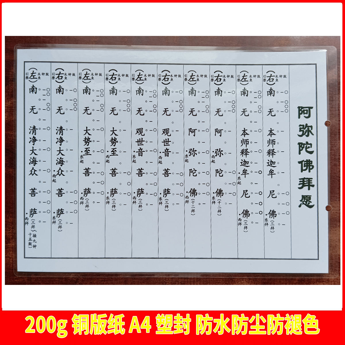 红火火的日子美滋滋的过简谱，小白必看！手把手教你弹奏这首治愈神曲！