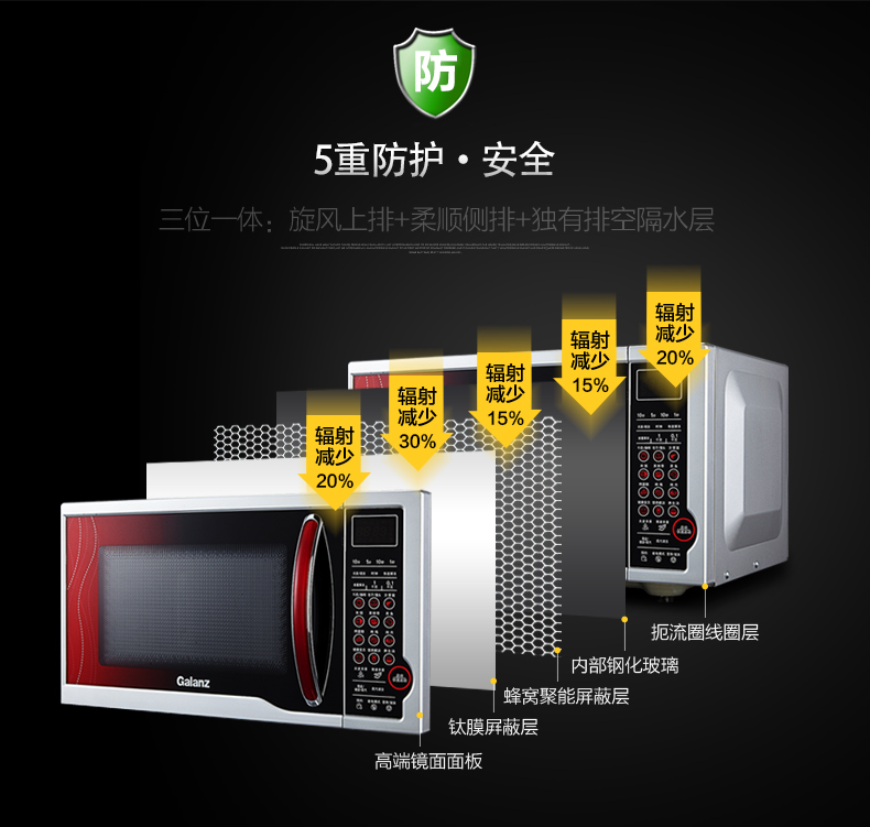 Lò nướng đối lưu gia đình Galanz / Glanshi SD-G238W (S0D) tích hợp lò vi sóng phẳng giá lò nướng