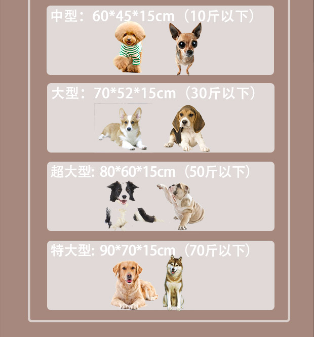 Teddy kennel chó nhỏ tổ mèo mèo bốn mùa phổ quát chó kennel trung bình chó kennel chó chó lớn mat - Cat / Dog hàng ngày Neccessities 	bát ăn chống gù cho chó	