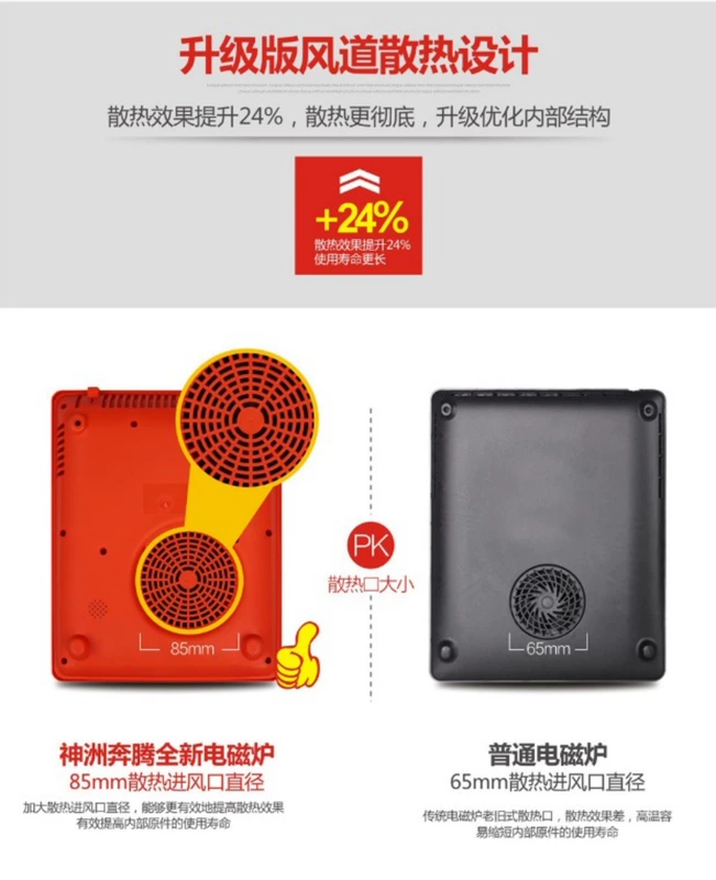 Thần Châu Pentium bếp cảm ứng tiết kiệm năng lượng cao đặc biệt nhà rán siêu mỏng cảm ứng chính hãng bếp điện từ thông minh bếp từ nhập khẩu