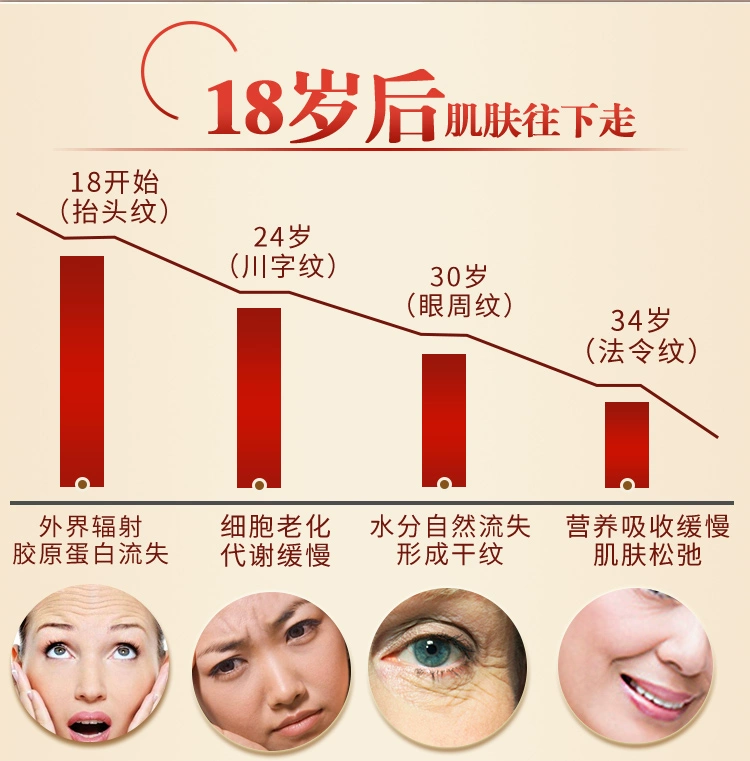 Collagen mặt nạ bột nâng căng se khít lỗ chân lông thẩm mỹ viện nạp thực vật mềm màng bột