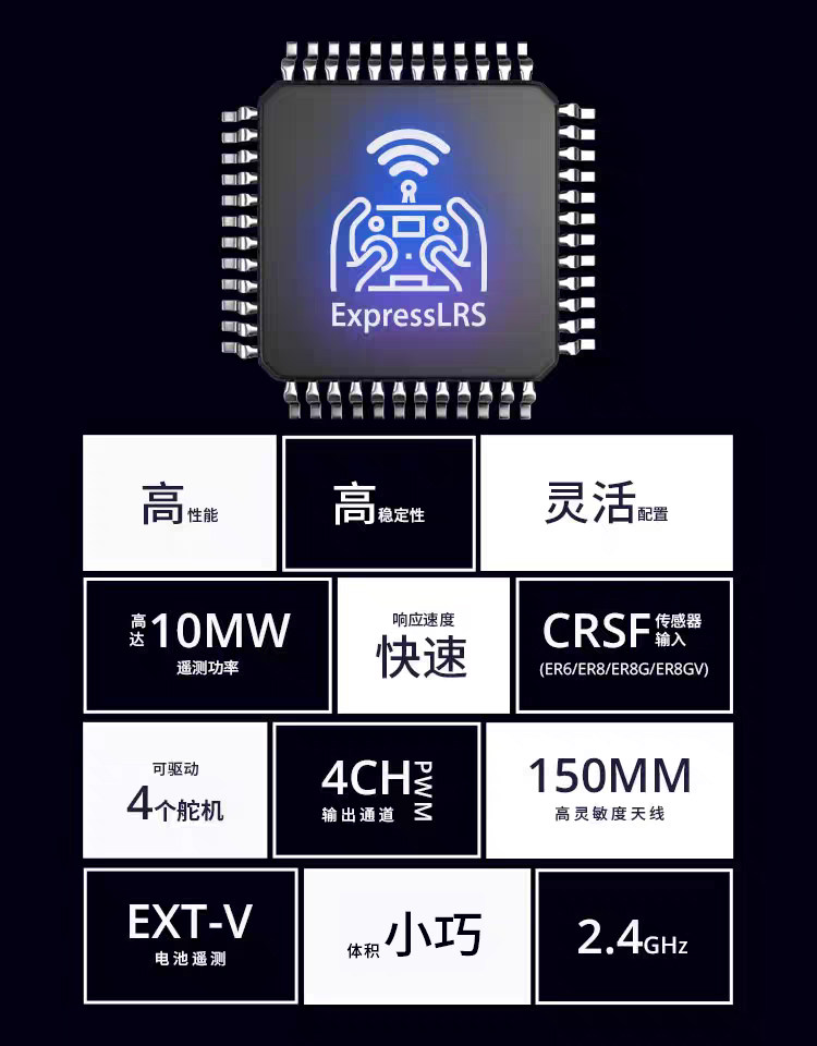 【RadioMaster】Radiomaster ER4/ER6/ER8GV ELRS PWM 接收機  2.4G 穩定訊號  固定翼 & 航模船用專用