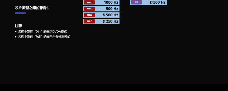 【RadioMaster】Nomad Gemini Xrossband ELRS 雙1瓦高頻頭 適用MICRO&NANO接口