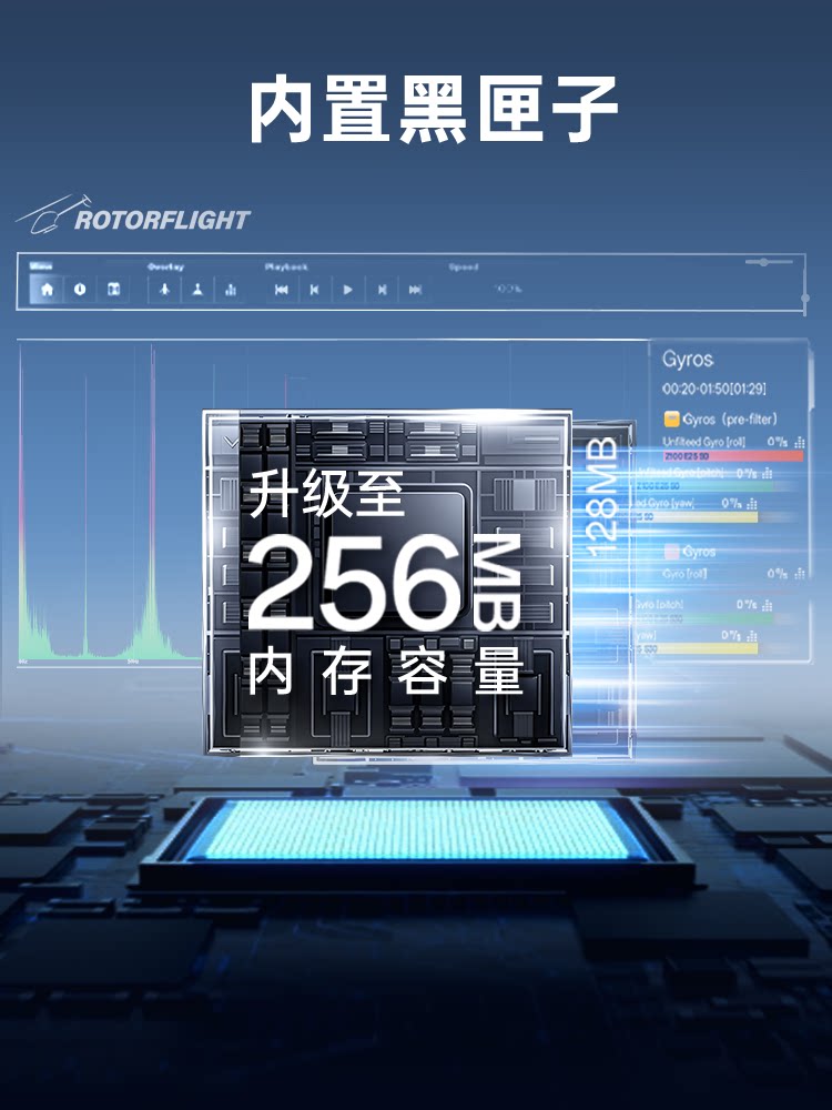 【RadioMaster】RadioMaster Nexus 無平衡翼控制器 – 堅固設計, 多接收器支援, 適用 250-700 直升機