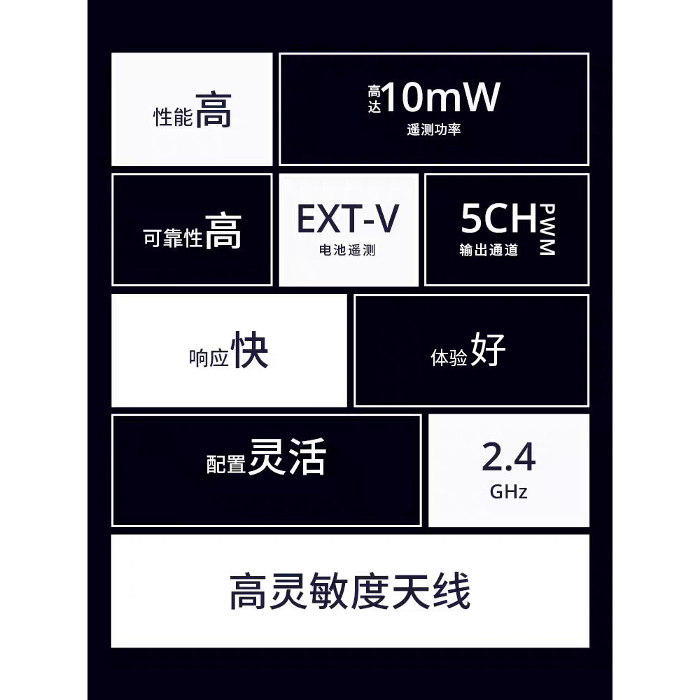 【RadioMaster】ER5A V2 ELRS｜接收機