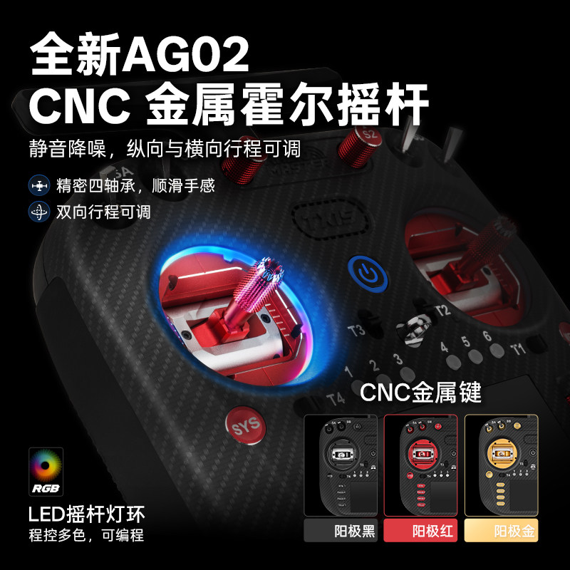 TX15 Max ELRS 雙頻遙控器｜AG02・M2