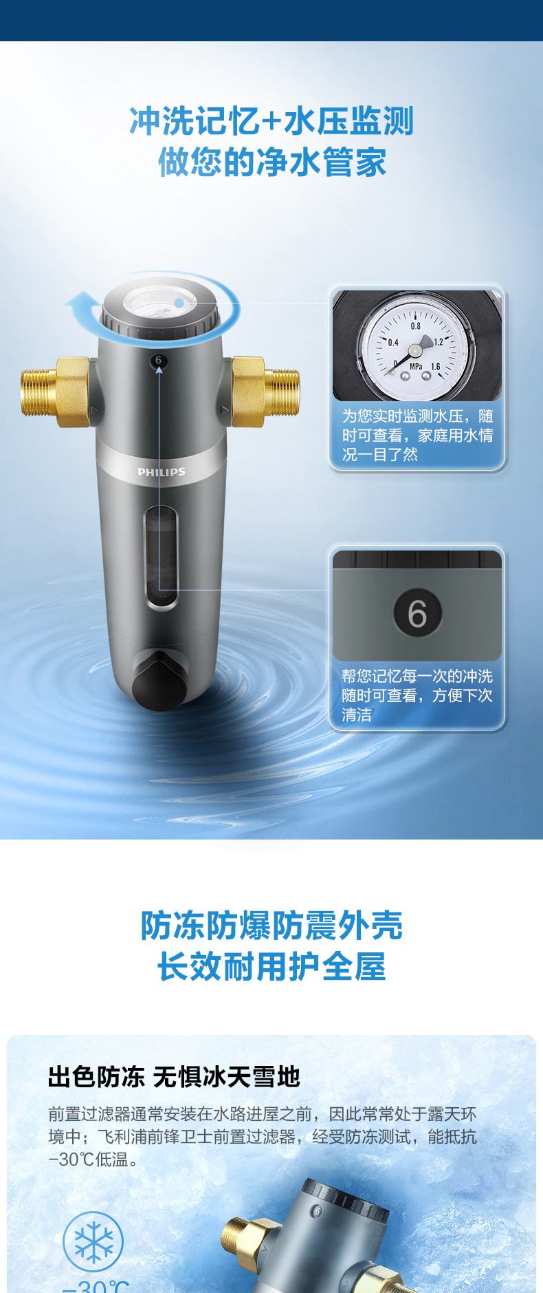 飞利浦 专利隔铅工艺 前置过滤器 4T通量 图7