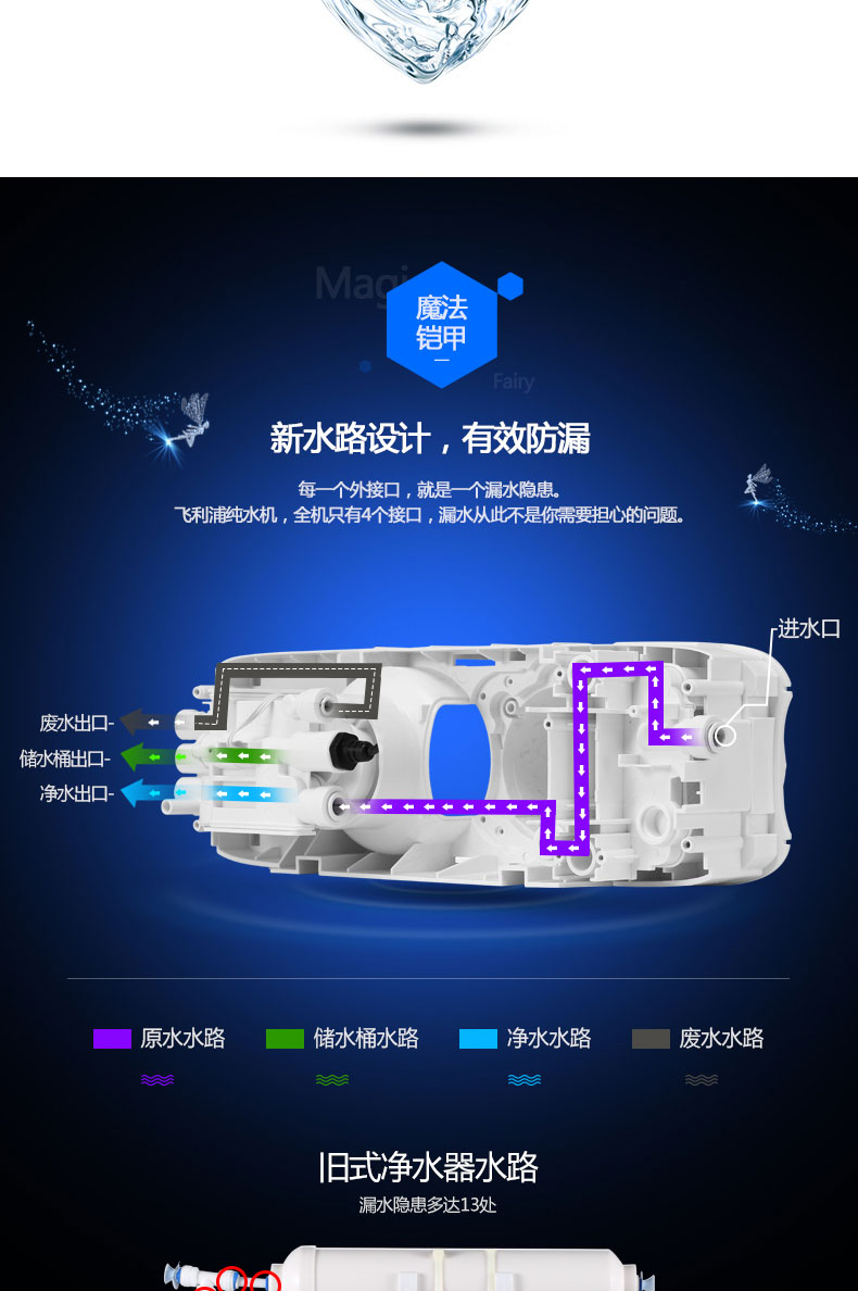 阿里智能 飞利浦 RO反渗透过滤纯水机 5级精滤 真正出水直饮 图8