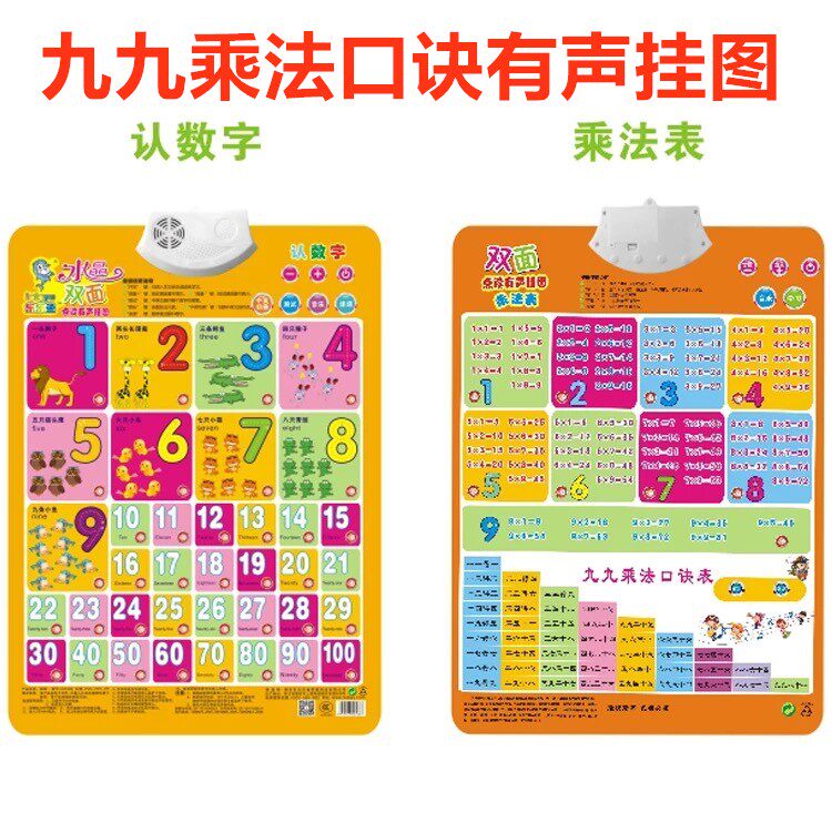 Children's 99 multiplication formula table Sound flipchart Pinyin 99 multiplication table Primary school students large wall stickers full set of toys