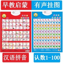 Children Childrens Kindergarten Pre-class Baby Hanyin Phonetic Alphabet with Audible Wall Chart 1 to 100 Figures